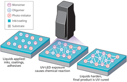 1403led04f1 1403led04f1