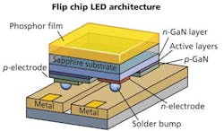 1409led01f2 1409led01f2