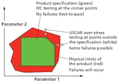 1410ledstandards F2 As Smart Object 1 1410ledstandards F2 As Smart Object 1