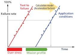 1410ledstandards F4 As Smart Object 1 1410ledstandards F4 As Smart Object 1
