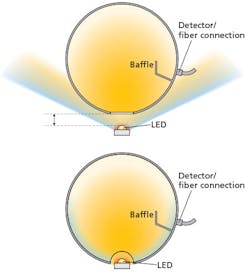 1411led Forumf3 As Smart Object 1 1411led Forumf3 As Smart Object 1