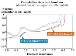 1503led06f3 As Smart Object 1 1503led06f3 As Smart Object 1