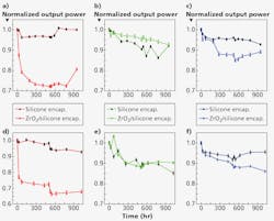 1504led06f2 1504led06f2