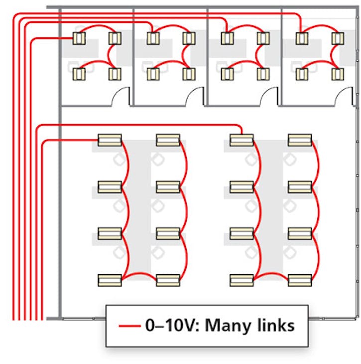 Understand the hidden costs of free 0-10V LED dimming drivers ...