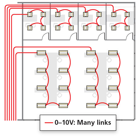 0-10V 3 Way Dimmer Switch Wiring Diagram from img.ledsmagazine.com