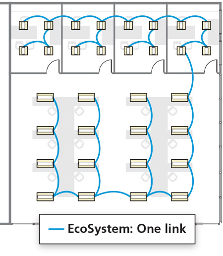 Understand The Hidden Costs Of Free 0 10v Led Dimming Drivers