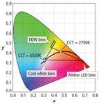 Avnet3fig4 Avnet3fig4