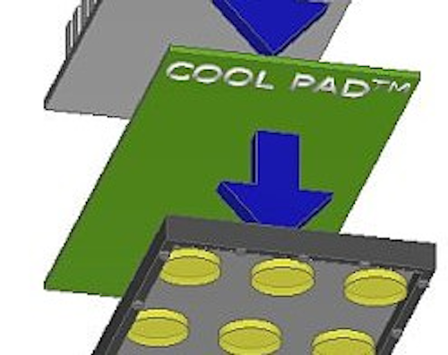 AIT's COOL-PAD CPR7154 thermal interface material combines compressibility, comformability, and phase-change ability