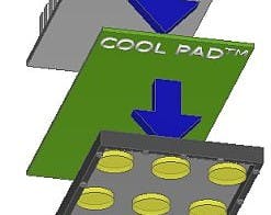 AIT&apos;s COOL-PAD CPR7154 thermal interface material combines compressibility, comformability, and phase-change ability