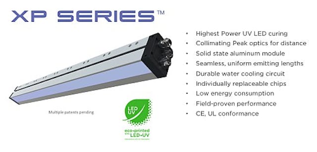 Sams led clearance shop light