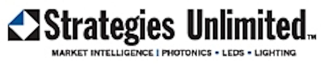 Strategies Unlimited celebrates 35 years as a global leader in photonics market research