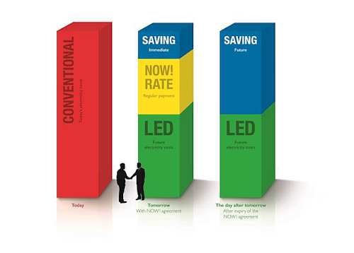 Zumtobel offers extended LED lighting installation and project management services