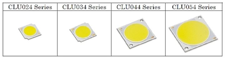 Citizen Electronics COB LED Series Version 3 is UL compliant