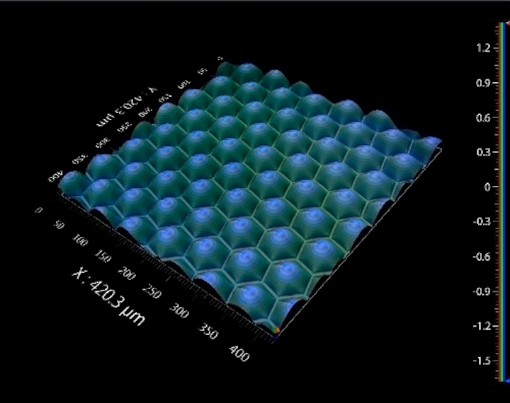 CDA releases collimator surfaces for diffraction-limited and general illumination applications