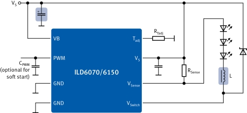 Infineon's 60V DC/DC LED drivers improve efficiency, light quality, and operating lifetime