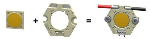 Bridgelux announces Décor series COB LEDs with optimized CRI and GAI performance