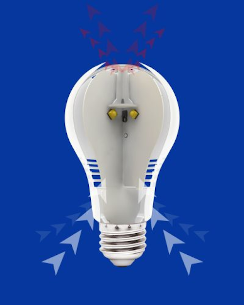 Cree announce next-generation LED retrofit lamps with legacy looks
