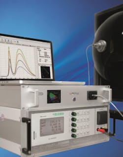 GL Optic&apos;s new spectrometer and integrating sphere can be coupled for LED spectral test and measurement