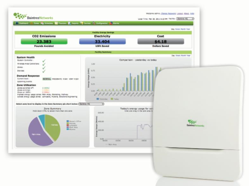 UC Davis' CLTC and Daintree Networks team to increase adoption with open standards-based lighting control technology