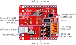 Infineon adds RGB LED development kit that includes MCU for open-source Arduino platform