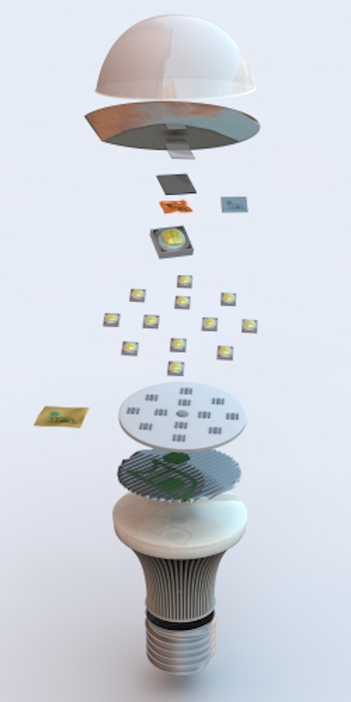 Indium Corporation will feature Heat-Spring for LED manufacturing at Strategies in Light