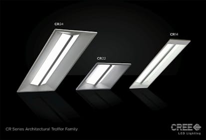 Cree fixtures top