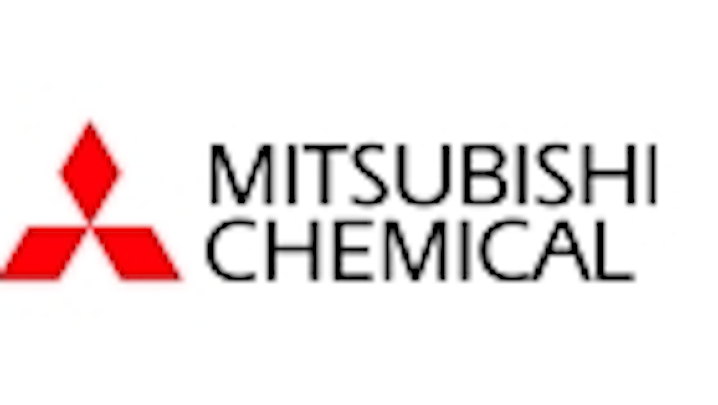 Mitsubishi Chemical files patent infringement lawsuit in China regarding red phosphors used in LED applications