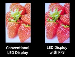 GE Lighting manufactures PFS red phosphor for LED-backlight display applications