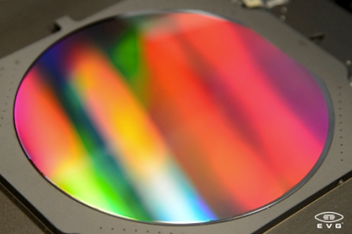 EV Group sees strong customer demand for LED and optics manufacturing systems and support from competence center