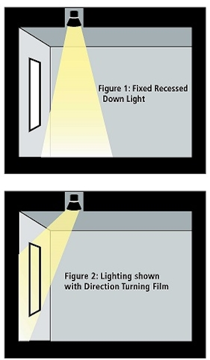 Luminit adds direction turning film for SSL design to optical product lineup