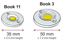 Zhaga publishes Book 11 for 35-mm spotlight LED modules
