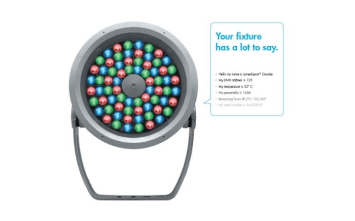 Lumenpulse's Lumenbeam LBX HO LED luminaire named 2015 Light Middle East Outdoor Lighting Product of the Year