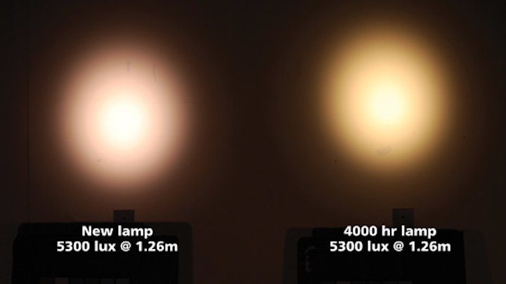 LED lighting progresses driven by lessons learned (MAGAZINE)