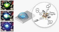 Engineered nanoparticles enable higher packaged LED efficiency and improved color conversion Engineered nanoparticles enable higher packaged LED efficiency and improved color conversion