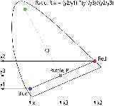 Designfigsone Designfigsone