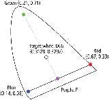 Designfigthree Designfigthree