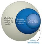 Ledshowfig2 Ledshowfig2