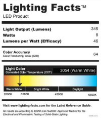 Radionic Receives Lighting Facts Label For Under Cabinet Facts Label For Under Cabinet Lighting