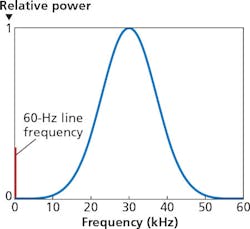 1602ledforum F1 1602ledforum F1