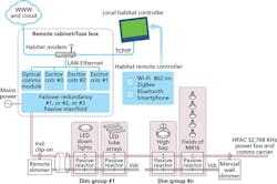 1602ledforum F4 1602ledforum F4