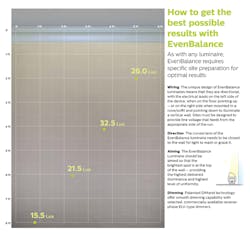 Evenbalance Img02 Evenbalance Img02