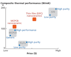 1604leds 37 1604leds 37
