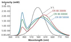 1606leds 57 1606leds 57