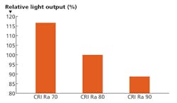 1606leds 582 1606leds 582