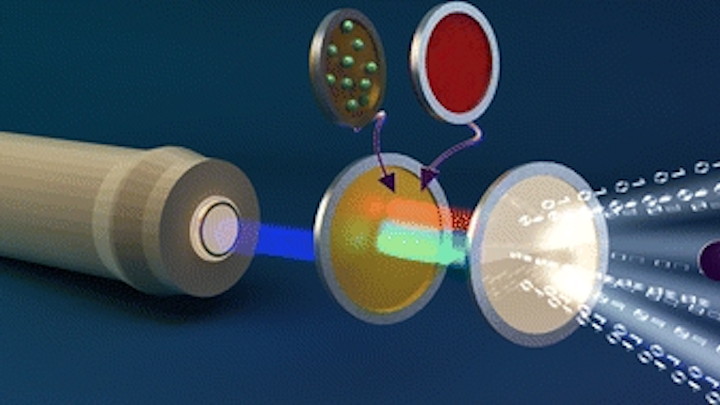 New phosphor blend for LEDs could crank up Li-Fi speed