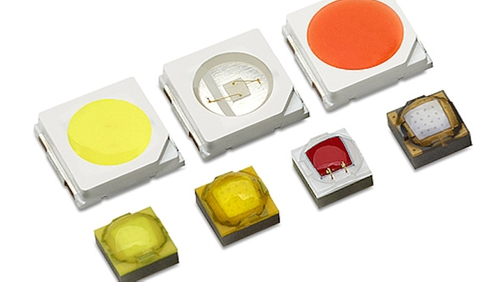 Lumileds adds LEDs for horticultural lighting spanning power levels and SPDs