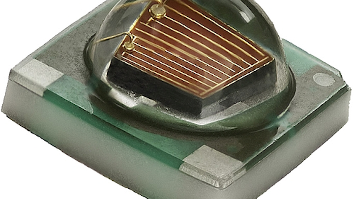 Cree ramps performance in red LEDs for horticultural lighting applications