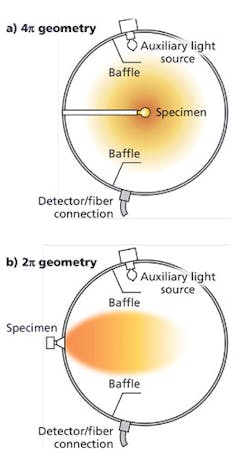 1610leds 63 1610leds 63