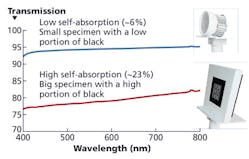 1610leds 64 1610leds 64