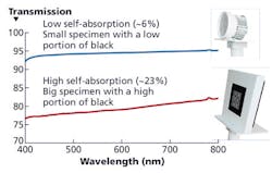 1610leds 64 1610leds 64